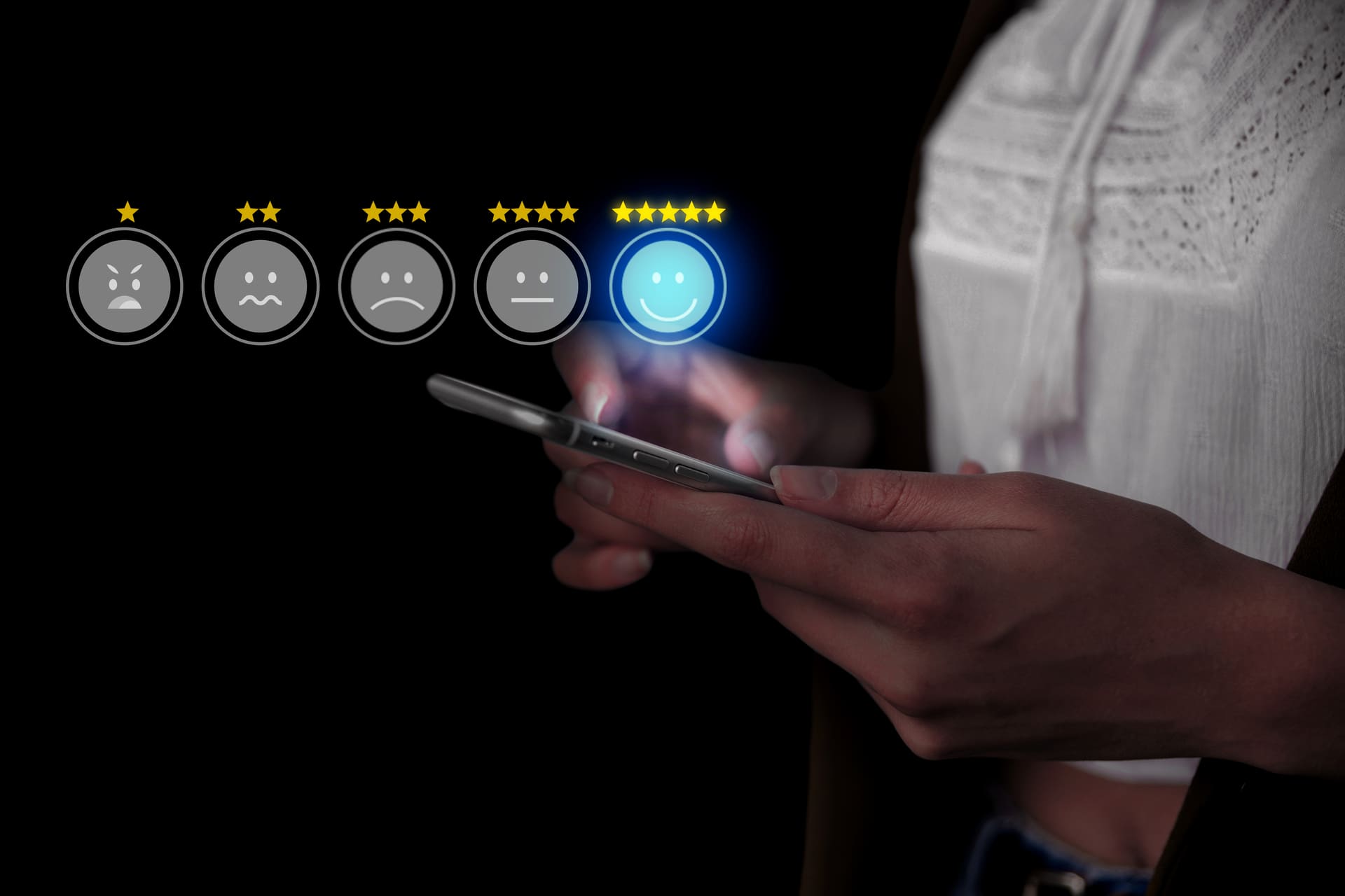 Welche Bewertungsplattform ist die richtige?